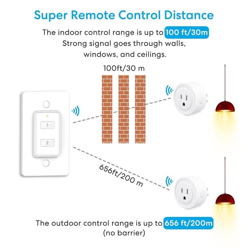 LoraTap Mini Wireless Remote Control Outlet Plug Adapter (2 Pack) with Remote, 2 Channel Wall Switch, 656ft Control Range for Indoor Lamps and Home Appliances, No Hub Required, 10A/1100W, White - Image 5